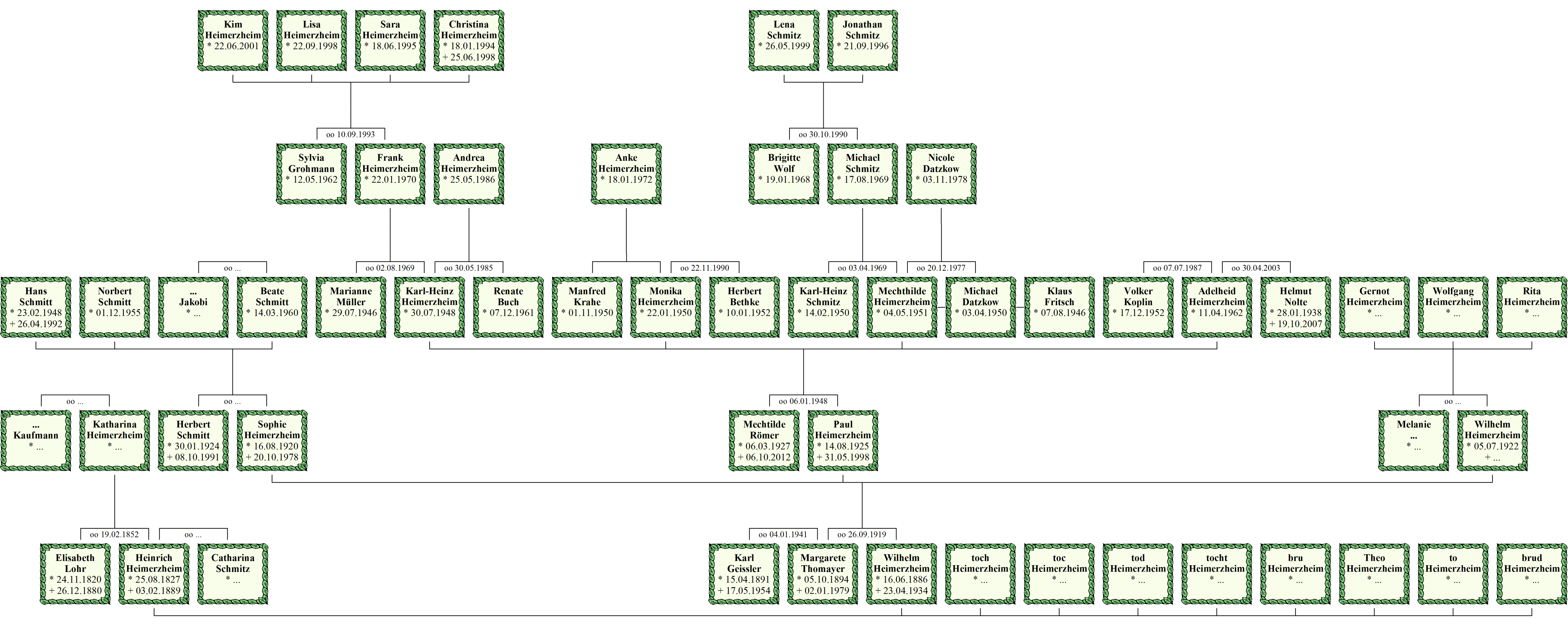 Chronik Wilhelm Heimerzheim Beuel Ahnen- und Familienchronik Genealogie Stammbaum